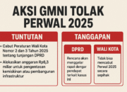 Kembali Aksi, Mahasiswa Sukabumi Tolak Perwal 2025 soal Tunjangan DPRD