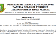 JPT Pratama Pemkot Sukabumi, 22 Peserta Lolos Seleksi Administrasi Ini Daftarnya