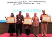 Kabupaten Sukabumi Raih Penghargaan KSPK Jawa Barat 2025