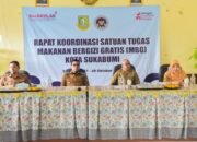 Pemerintah Kota Sukabumi Mantapkan Komitmen Jalankan Program Makan Bergizi Gratis Nasional