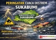 BMKG: Sukabumi Diguyur Hujan dari Pagi hingga Malam Hari