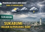 BMKG: Sukabumi Hujan Sepanjang Hari