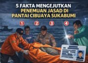 5 Fakta Mengejutkan Penemuan Jasad di Pantai Cibuaya Sukabumi