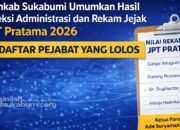 Seleksi JPT Sukabumi, Ini Nama-Nama yang Lolos Tahap Awal