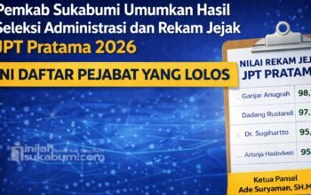 Seleksi JPT Sukabumi, Ini Nama-Nama yang Lolos Tahap Awal