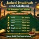 Jadwal Imsakiyah Hari Ini untuk Sukabumi, 10 Ramadan 1447 Hijriah