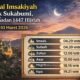 Jadwal Imsakiyah untuk Sukabumi, 11 Ramadan 1447 Hijriah