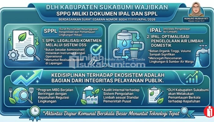 DLH Kabupaten Sukabumi Wajibkan SPPG Miliki Dokumen Ipal dan SPPL