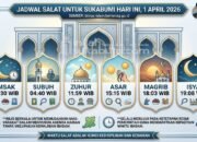 Jadwal Salat untuk Sukabumi Hari Ini, Rabu 1 April 2026