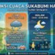 Prediksi BMKG untuk Cuaca Sukabumi Hari Ini, Sabtu 18 April 2026
