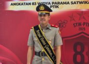 Putra Anggota DPR RI Heri Gunawan, Iptu Arsyad Resmi Sandang Gelar S.I.K