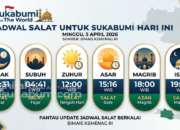 Jadwal Salat untuk Sukabumi Hari Ini, Minggu 5 April 2026
