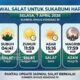 Jadwal Salat untuk Sukabumi Hari Ini, Selasa 7 April 2026