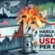 Harga Minyak Dunia Tembus USD 103 per Barel, Dipicu Ketegangan AS dan Iran
