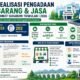 Transaksi E-Katalog Pemkot Sukabumi Tembus Rp29,5 Miliar