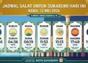 Jadwal Salat untuk Sukabumi Hari Ini, Rabu 13 Mei 2026