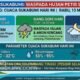 Prediksi BMKG untuk Cuaca Sukabumi Hari Ini, Rabu 13 Mei 2026: Waspada Hujan Petir di Sore Hari