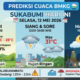 Prediksi BMKG untuk Cuaca Sukabumi Hari Ini, Selasa 12 Mei 2026: Waspada Hujan di Sore Hari