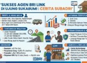 Ujung Sukabumi, Ujung Perjuangan: Agen BRI Link Menembus Keterbatasan