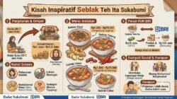Dari Hobi Makan Seblak, Teh Ita Merintis Usaha dengan Omzet Jutaan
