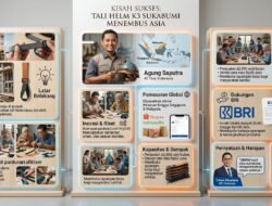 Tali Helm K3 Asal Sukaraja, Produk Lokal Rasa Internasional Bersaing di Asia