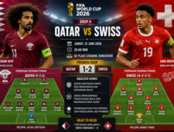 Prediksi Qatar vs Swiss: Ujian Berat Juara Asia Hadapi Tim Kuda Hitam Eropa di Piala Dunia 2026