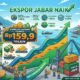 Ekspor Jabar Naik, Surplus Dagang Tembus Rp159,9 Triliun