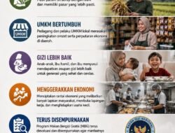 Heri Gunawan: Kritik Publik Harus Beretika, Rakyat Harus Didengar