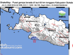 Update : Gempa M 3,7 Tegalbuleud Sukabumi, Dipicu Sesar Aktif Bawah Laut