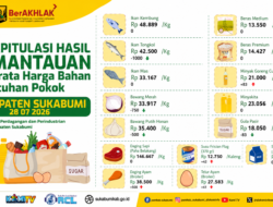 Harga Cabai Rawit Turun, Ayam Broiler Naik, Ini Update Harga Sembako di Kabupaten Sukabumi 28 Juli 2026