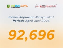 Sangat Baik! IKM Disdukcapil Kota Sukabumi Triwulan II 2026 Capai 92,696