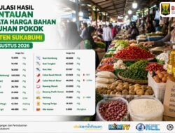 Harga bahan pokok di Kabupaten Sukabumi 24 Agustus 2026, cabai mulai turun