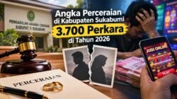 Uang Dapur Ludes di Judul, Angka Perceraian Sukabumi Capai 3.700 Perkara