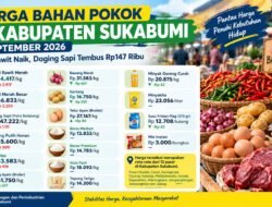 Harga Bahan Pokok Sukabumi 16 September 2026: Cabai Rawit Naik, Daging Sapi Tembus Rp147 Ribu