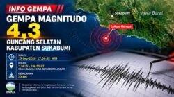 Gempa Magnitudo 4,3 Guncang Selatan Kabupaten Sukabumi