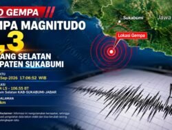 Gempa Magnitudo 4,3 Guncang Selatan Kabupaten Sukabumi
