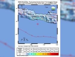 Terasa Hingga Sukabumi, Gempa M5,3 Cilacap Tak Berpotensi Tsunami