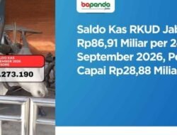 Saldo Kas RKUD Jawa Barat Rp86,9 Miliar, Pajak Kendaraan Dominasi Penerimaan