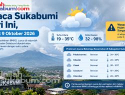 Cuaca Sukabumi Hari Ini, Jumat 9 Oktober 2026